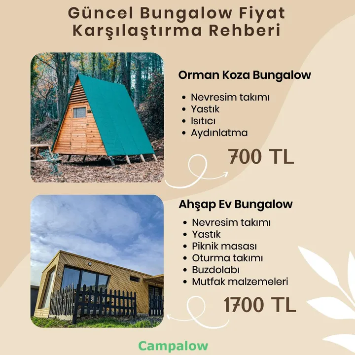 guncel-bungalow-fiyat-karsilastirmasi