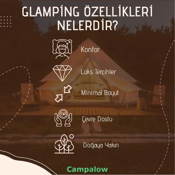 what-are-the-glamping-features